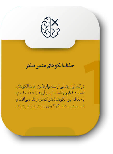 گام اول رهایی